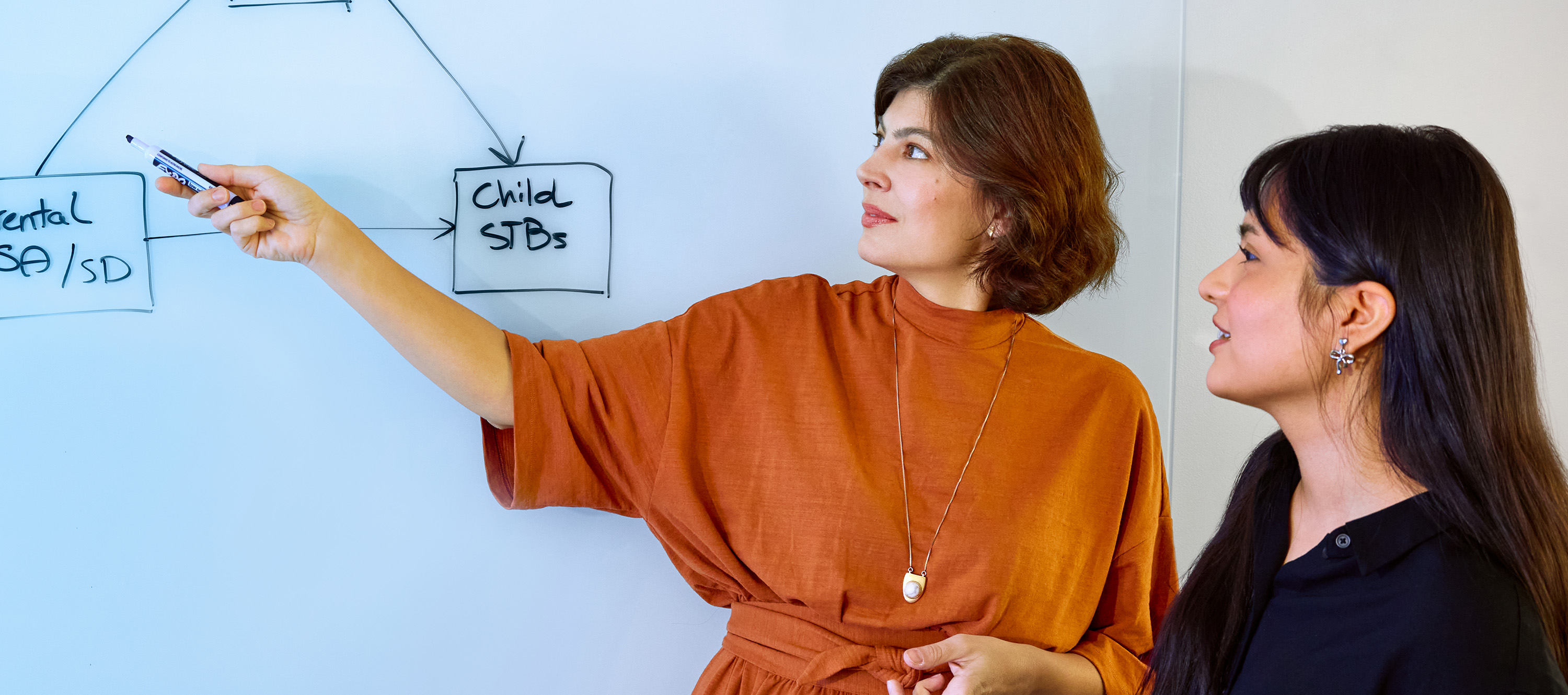Woman in rust-colored dress pointing to a whiteboard diagram while discussing with a colleague in a classroom setting.