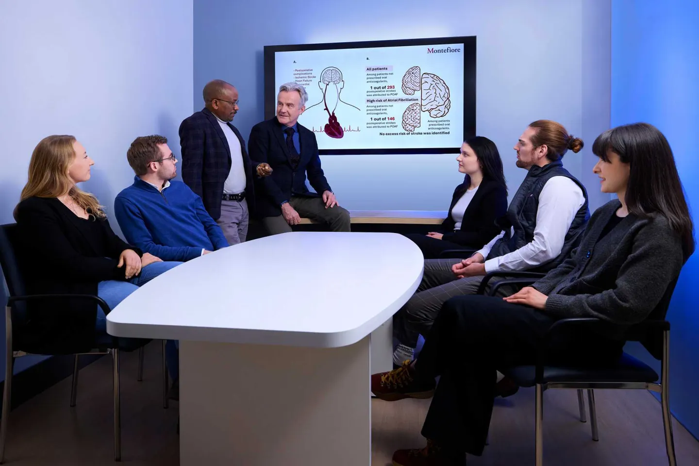 Digital Health Lab Expands to Support Clinical Research, Quality Improvement, and Clinical Operations