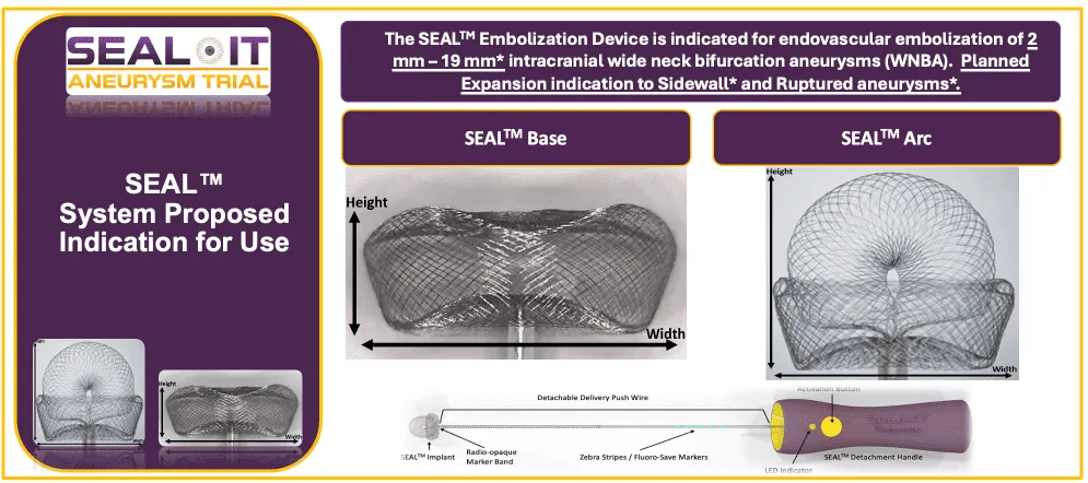 Publication about The SEAL Embolization Device