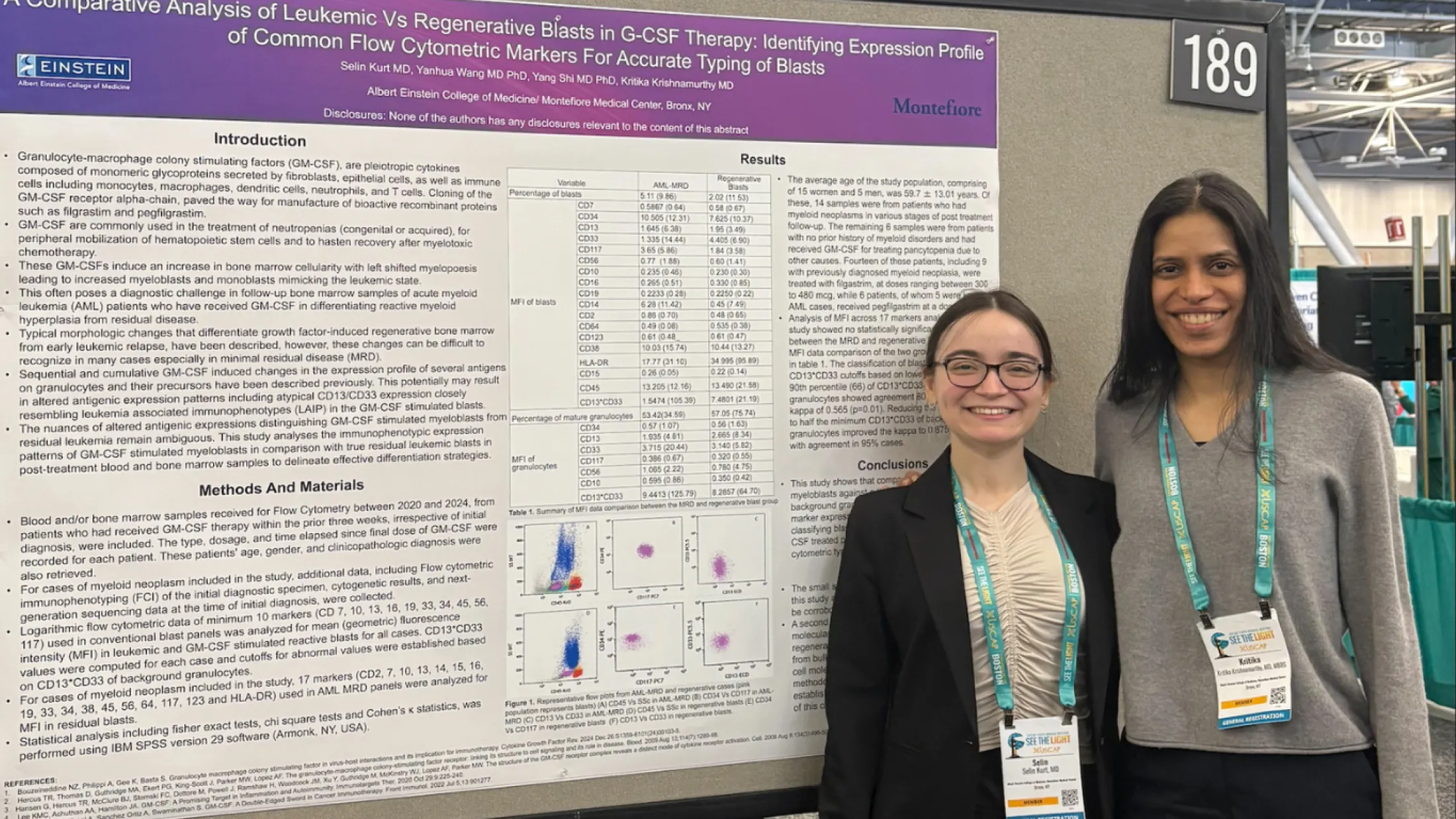 Kurt and Krishnamurthy