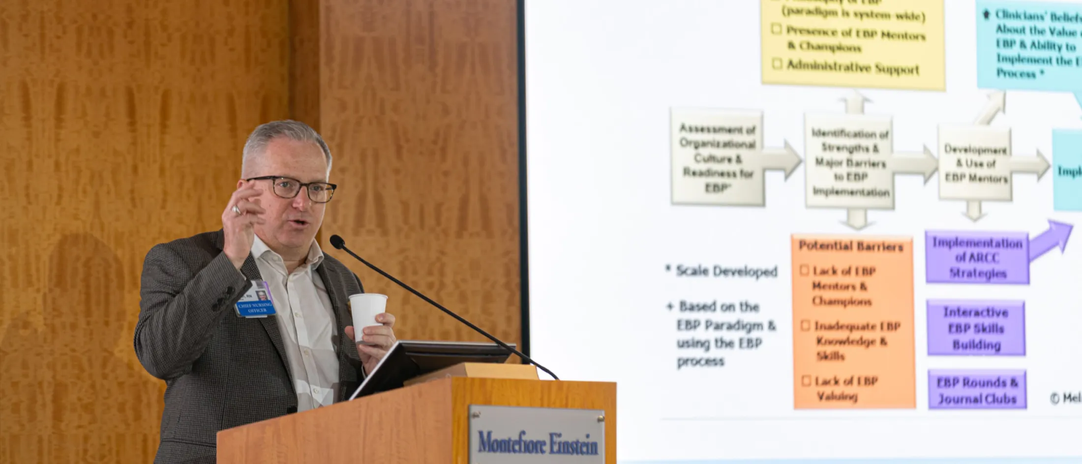 14th Annual Nursing Research Symposium