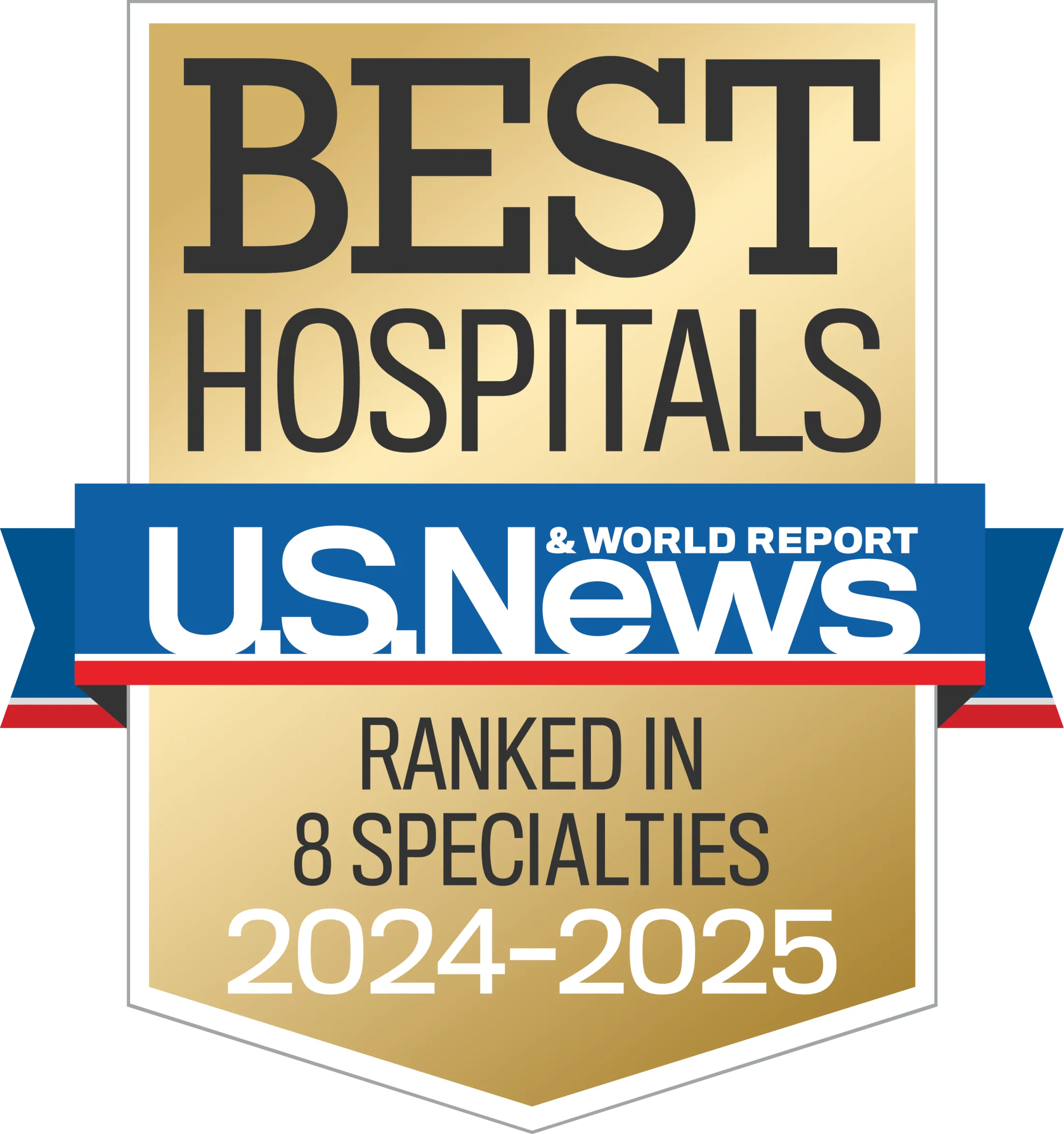 U.S. News & World Report Best Hospitals