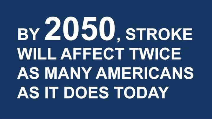 An infographic that says By 2050, stroke will affect twice as many Americans as it does today