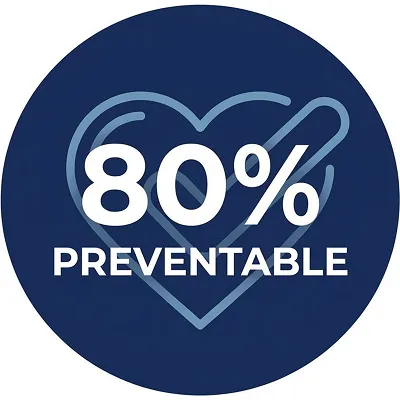 An circle infographic with a heart symbol and the text 80% preventable text over it